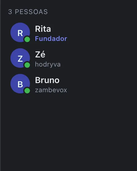 Lista de quem está no canal